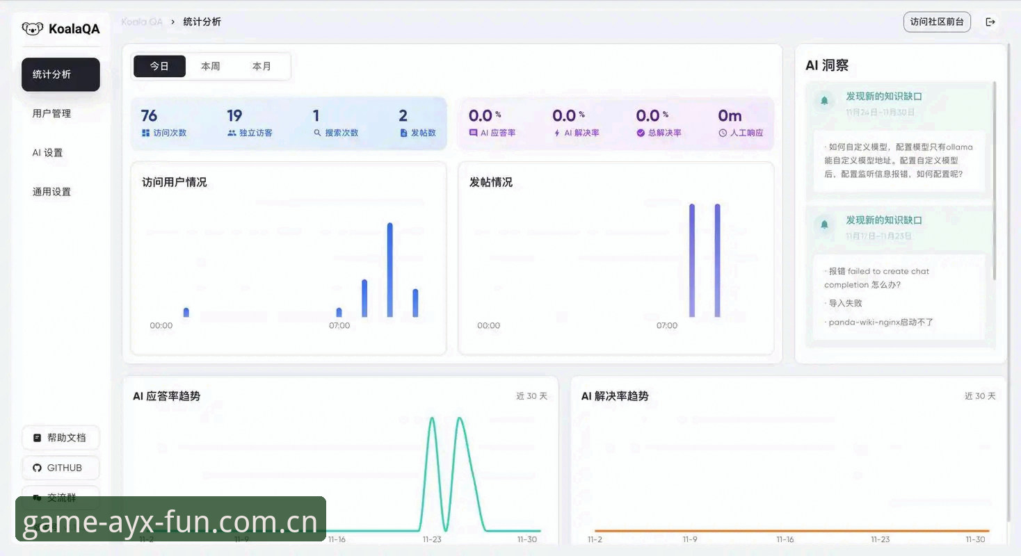 爱游戏平台用户体验深度分析：AYX爱游戏官方网站核心功能全面解析